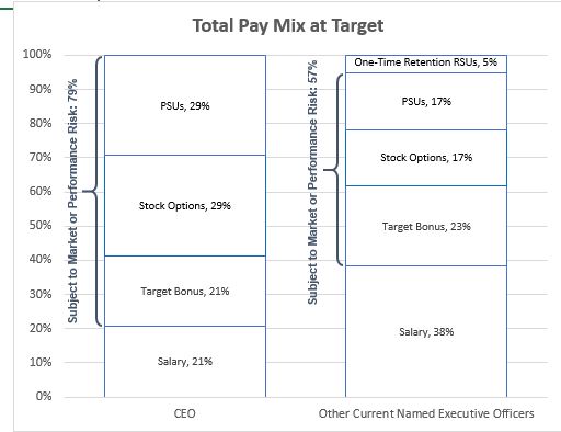 totalpaymixa02.jpg